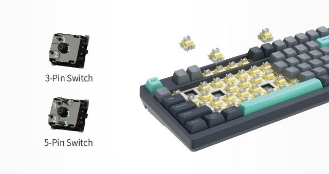 Hot-Swappable