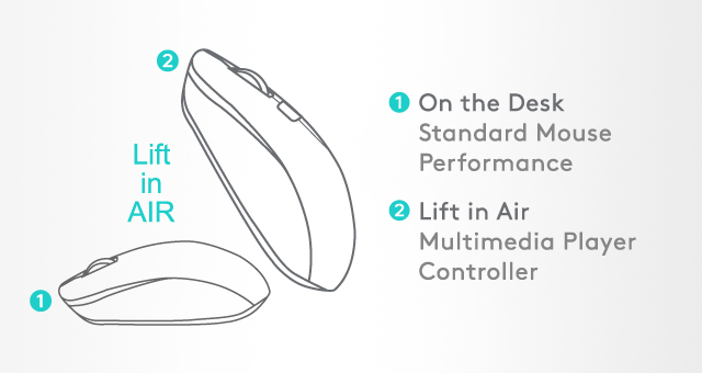 [ Desk + Air ] Dual Functions